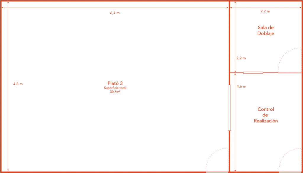 Plano en planta del Plató Podcast